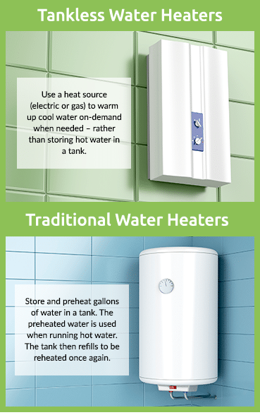 Tankless water heaters vs. Traditional Water Heaters