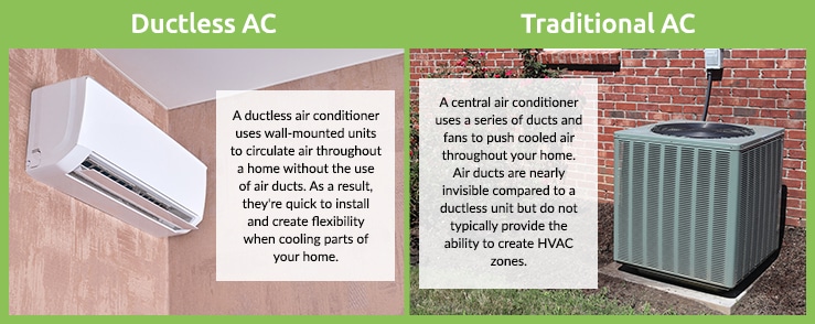 Ductless AC vs. Traditional AC