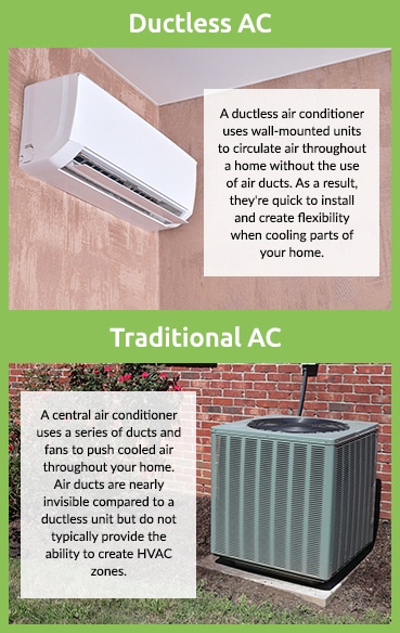 Ductless AC vs. Traditional AC Graphic