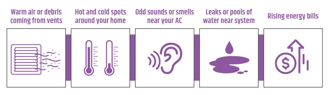 infographic on the warning signs of AC Repair