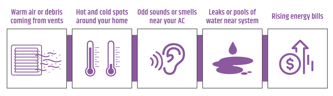 infographic on the warning signs of AC Repair