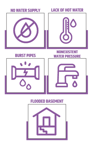 infograph on the top reasons you should call a plumber